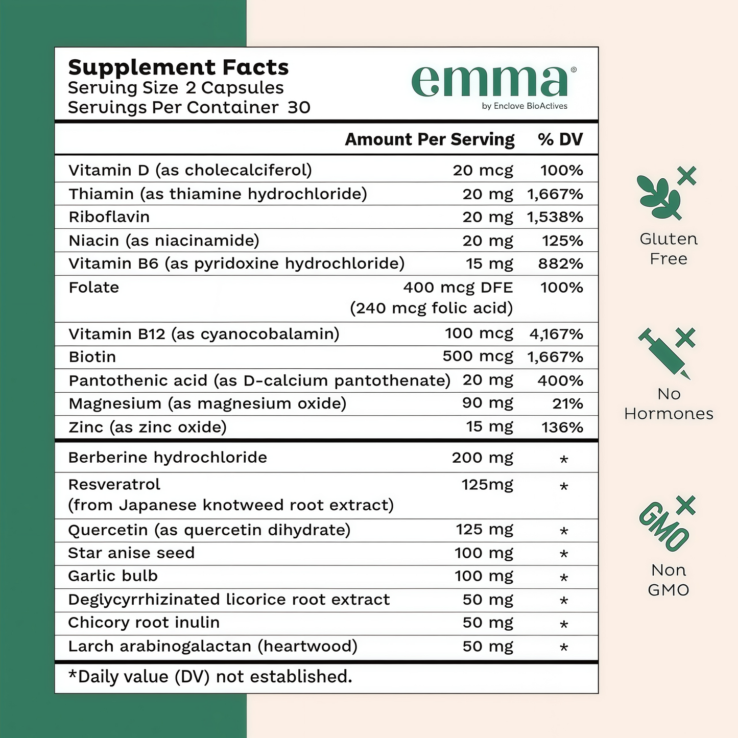 Emma Gut Health Relief Supplement, Doctor Endorsed Formula for Women & Men, Leaky Gut & Digestive Support for Constipation, Bloating & Gas Relief with Berberine, Resveratrol, Quercetin, 60 Capsules